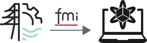 FMIHydro logo